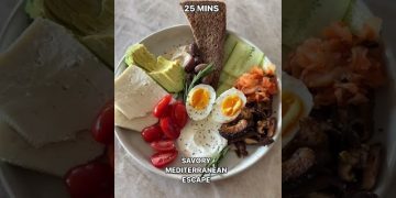 High Protein Breakfasts