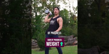 measuring progress